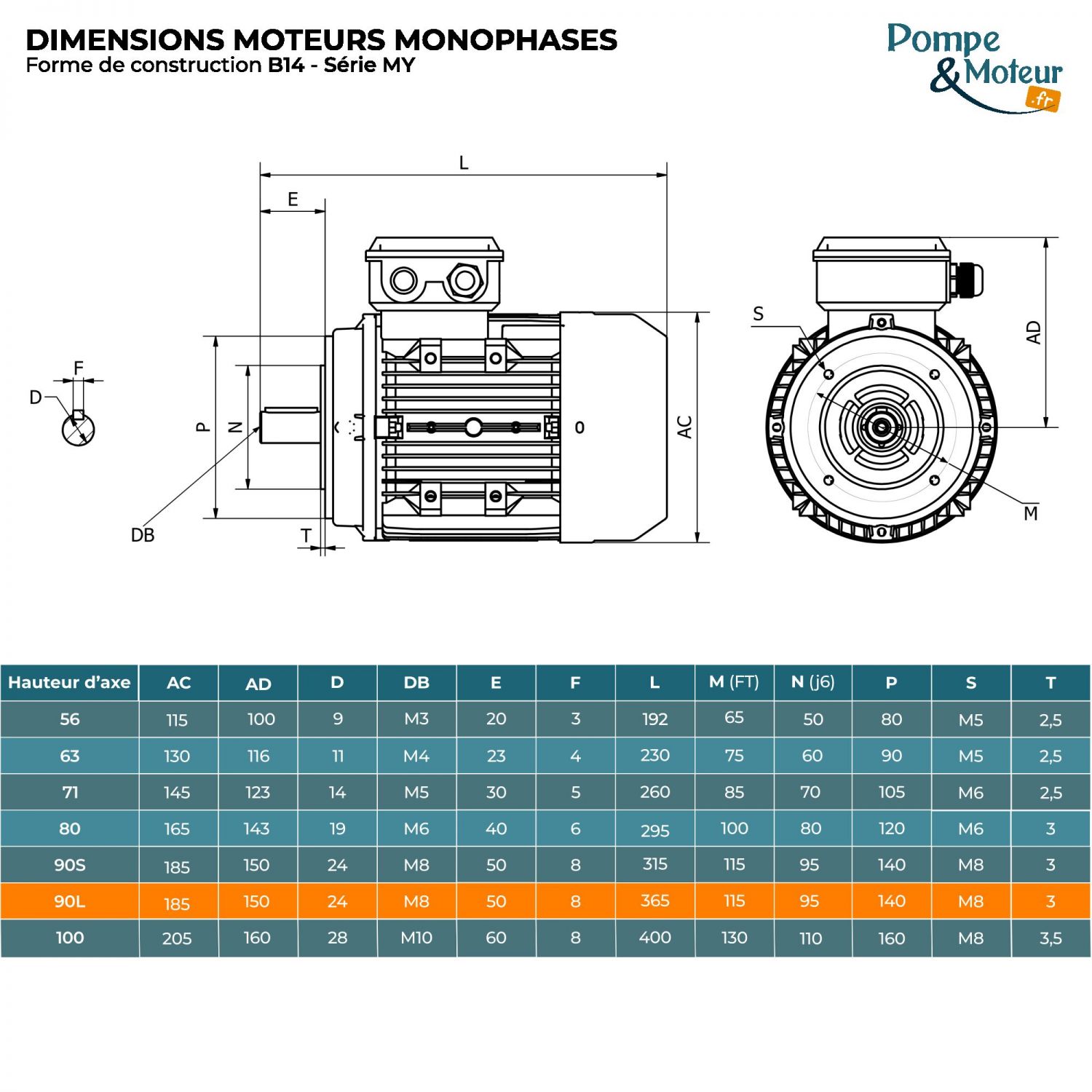 Moteur électrique 220V 2,2 kW 3000 tr/min Condensateur Permanent - MY90L2B14 Bride B14