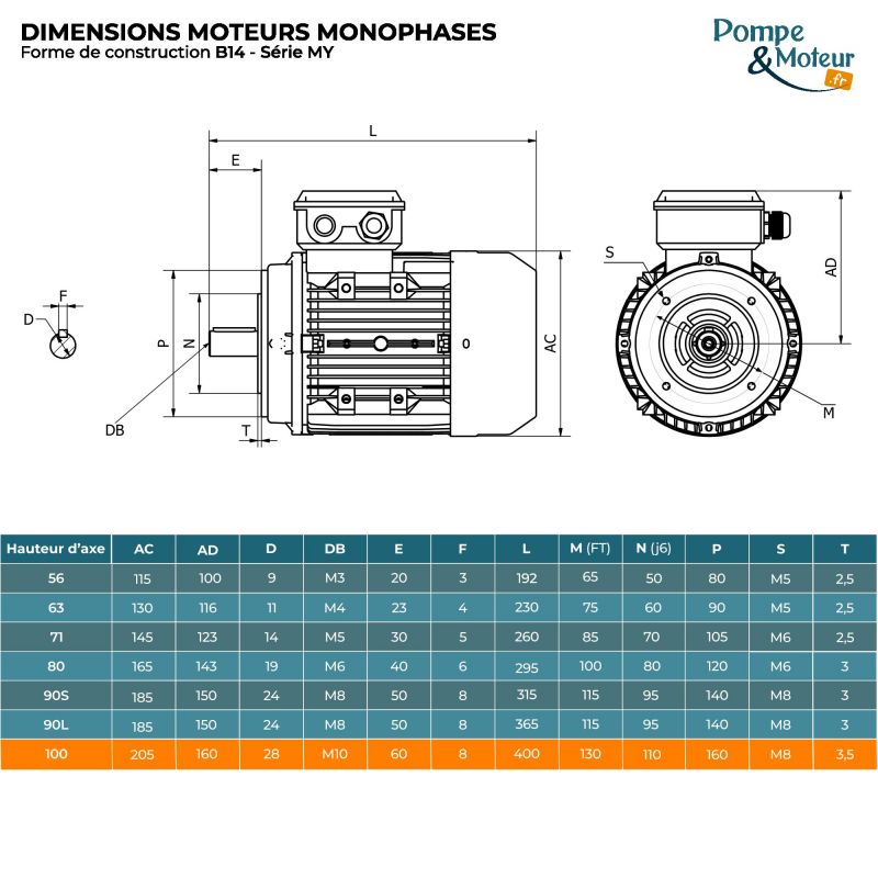 Moteur électrique 220V 2,2 kW 1500 tr/min Condensateur Permanent - MY100L14B14 Bride B14