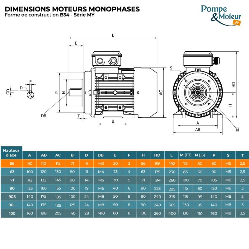 Moteur électrique 220V 0,09 kW 1500 tr/min Condensateur Permanent- MY5624B34 Bride B34