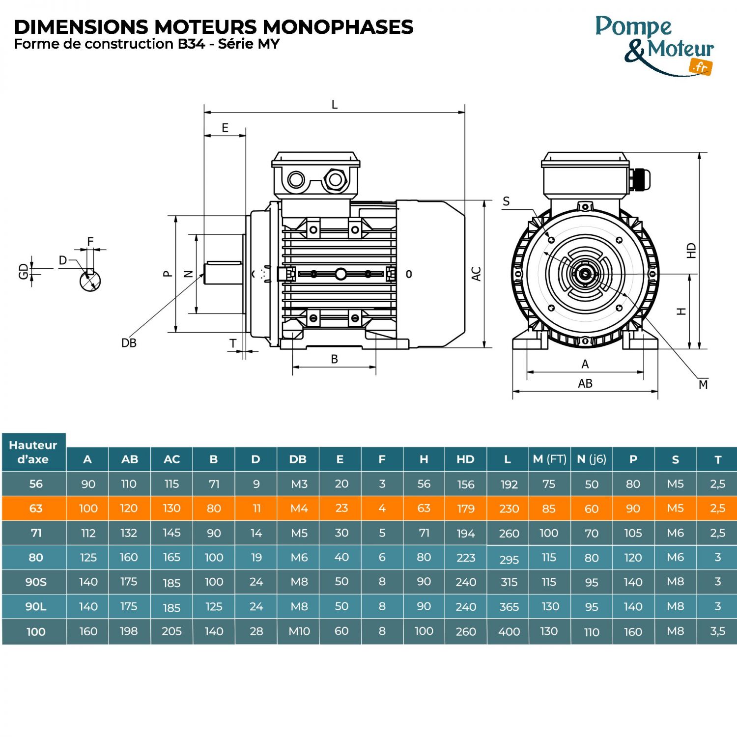 Moteur électrique 220V 0,12 kW 1000 tr/min Condensateur Permanent- MY6326B34 Bride B34