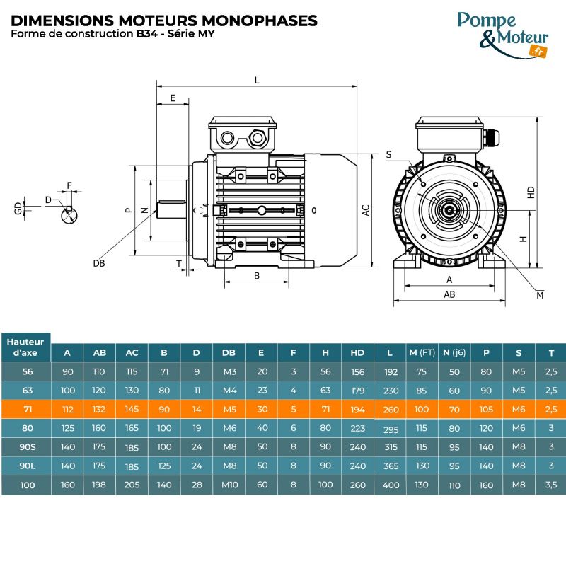 Moteur électrique 220V 0,18 kW 1000 tr/min Condensateur Permanent- MY7116B34 Bride B34