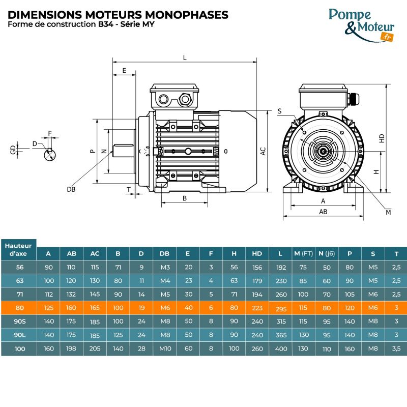 Moteur électrique 220V 0,37 kW 1000 tr/min Condensateur Permanent- MY8016B34 Bride B34