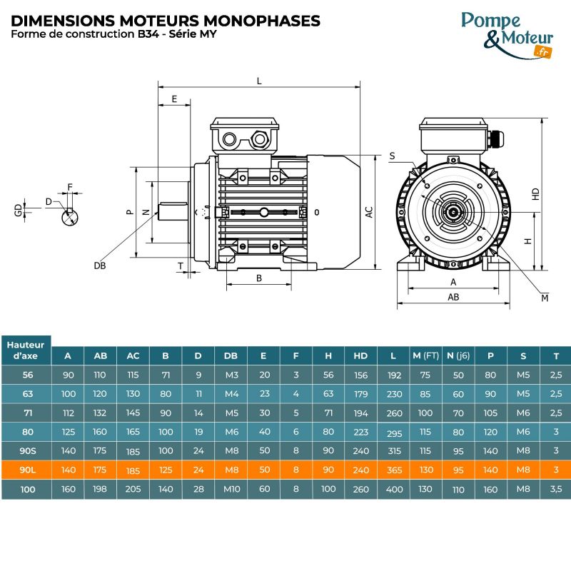 Moteur électrique 220V 1,1 kW 1000 tr/min Condensateur Permanent- MY90L6B34 Bride B34