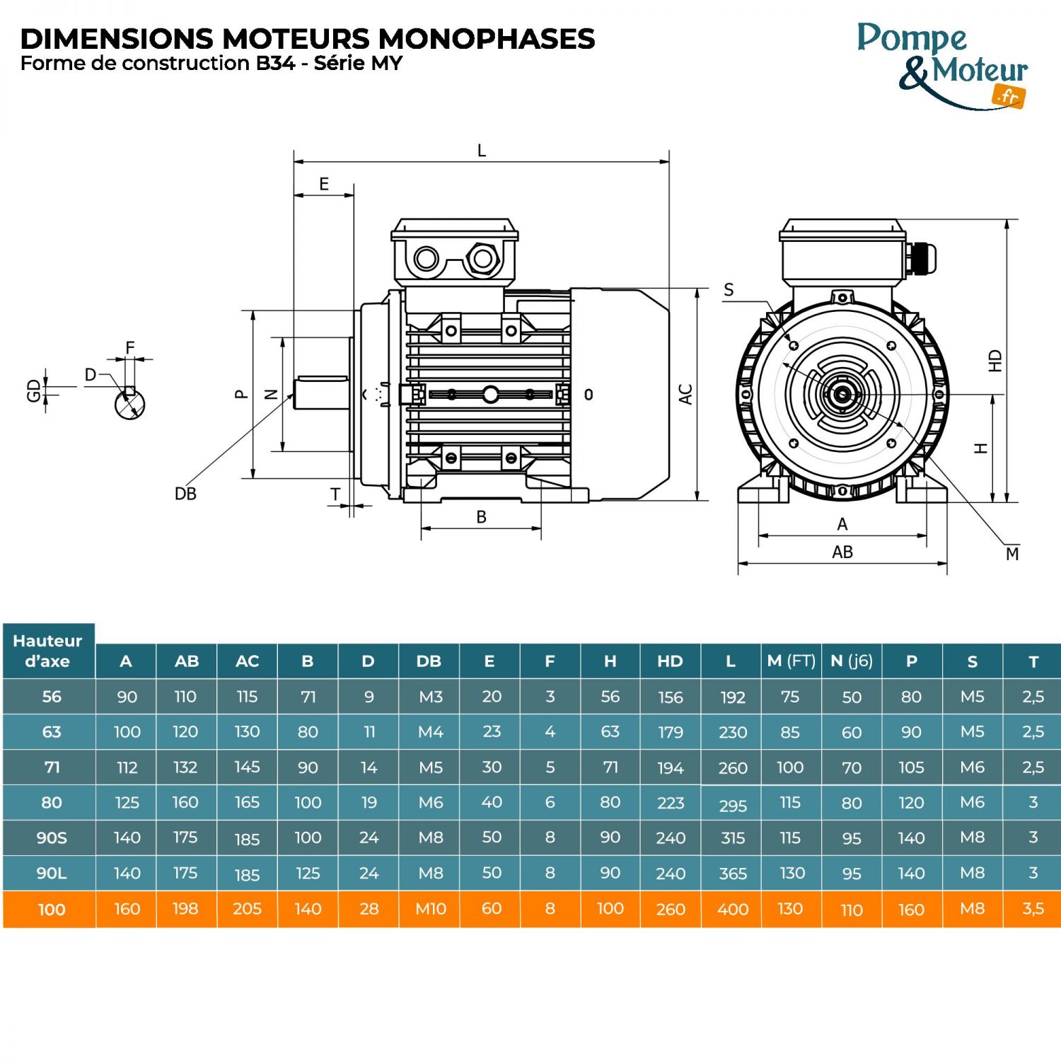 Moteur électrique 220V 2,2 kW 1500 tr/min Condensateur Permanent- MY100L14B34 Bride B34