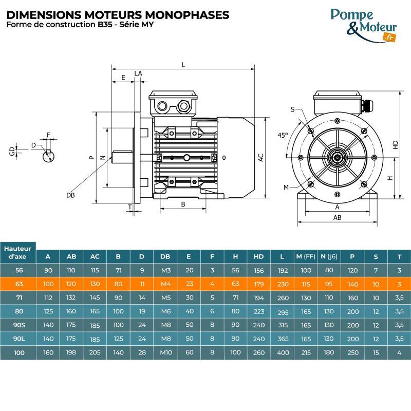 Moteur électrique 220V 0,12 kW 1000 tr/min Condensateur Permanent - MY6326B35 Bride B35