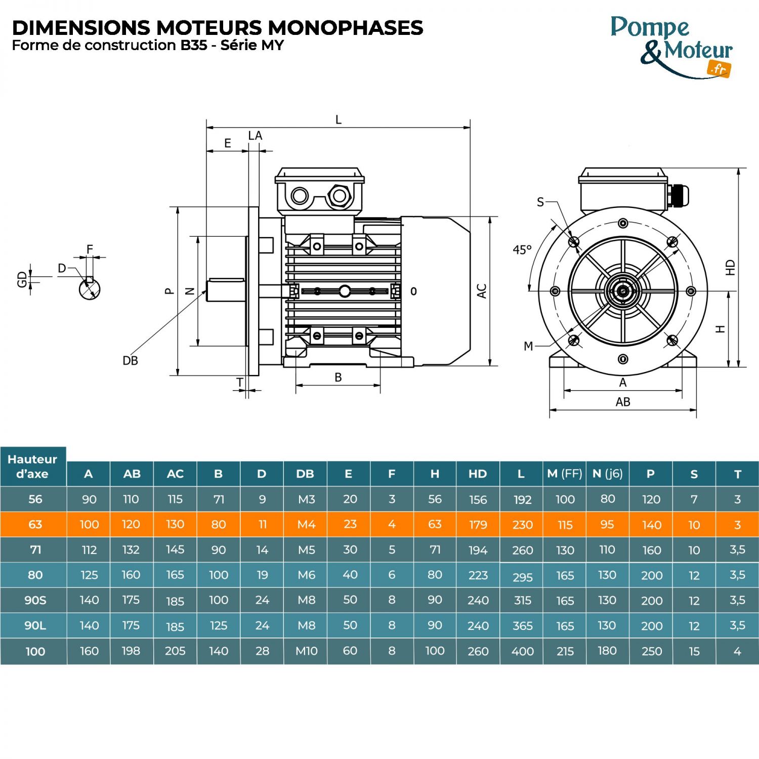 Moteur électrique 220V 0,12 kW 1000 tr/min Condensateur Permanent - MY6326B35 Bride B35