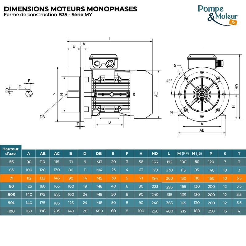 Moteur électrique 220V 0,18 kW 1000 tr/min Condensateur Permanent - MY7116B35 Bride B35