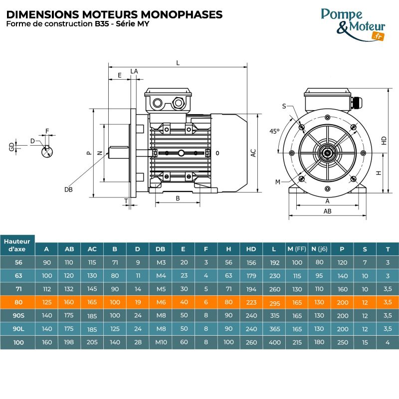 Moteur électrique 220V 0,55 kW 1000 tr/min Condensateur Permanent - MY8026B35 Bride B35