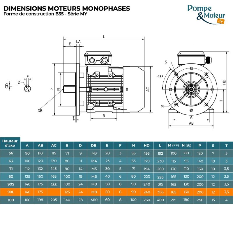 Moteur électrique 220V 1,1 kW 1000 tr/min Condensateur Permanent - MY90L6B35 Bride B35