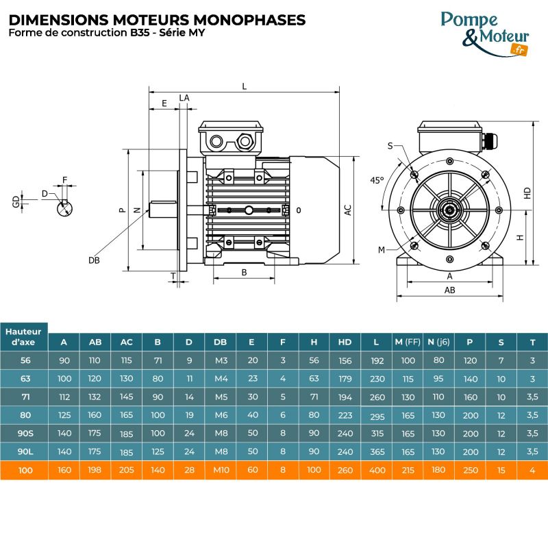 Moteur électrique 220V 2,2 kW 1500 tr/min Condensateur Permanent - MY100L14B35 Bride B35