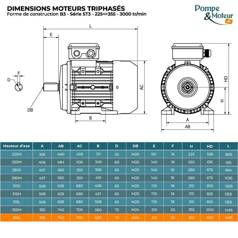 Moteur électrique triphasé 400/700V 315 kW 3000 tr/min - ST3355LX24B3 Fonte Bride B3