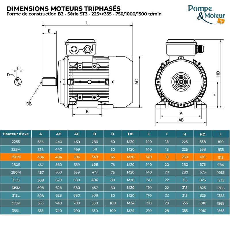 Moteur électrique triphasé 400/700V 30 kW 750 tr/min - ST3250M84B3 Fonte Bride B3