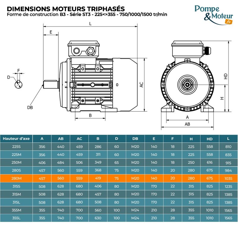 Moteur électrique triphasé 400/700V 45 kW 750 tr/min - ST3280M84B3 Fonte Bride B3