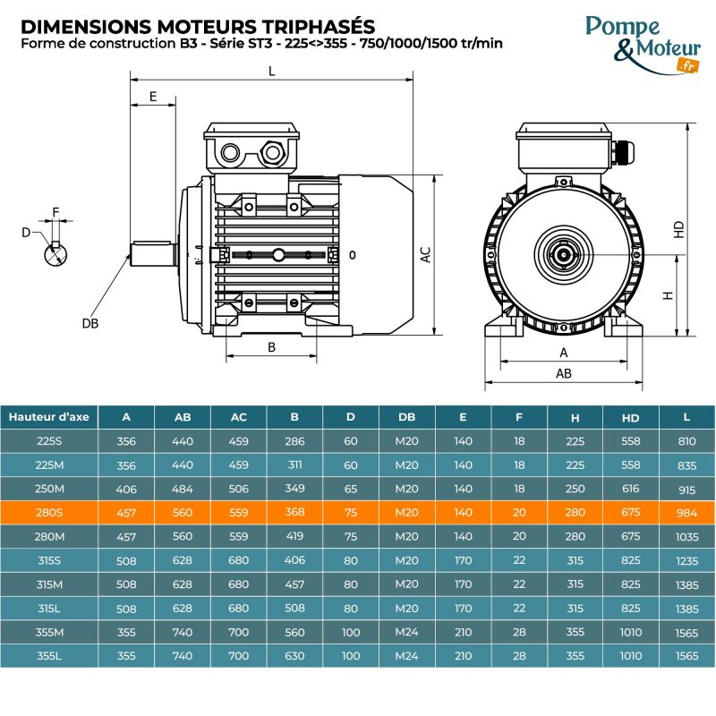 Moteur électrique triphasé 400/700V 37 kW 750 tr/min - ST3280S84B3 Fonte Bride B3