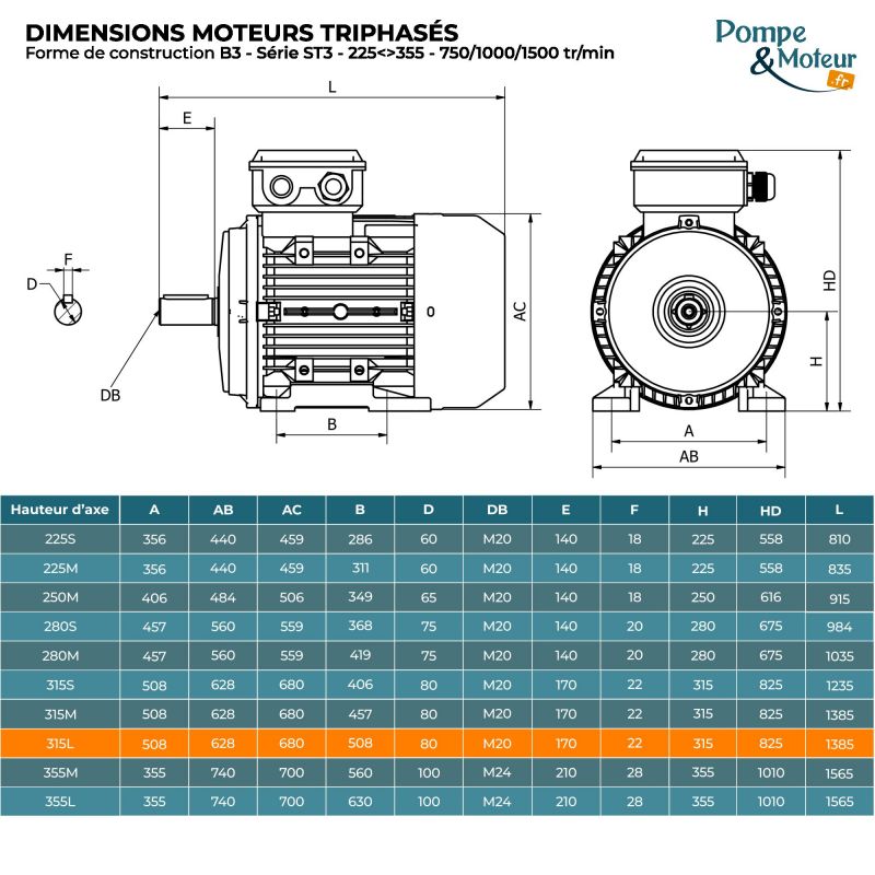 Moteur électrique triphasé 400/700V 90 kW 750 tr/min - ST3315L84B3 Fonte Bride B3