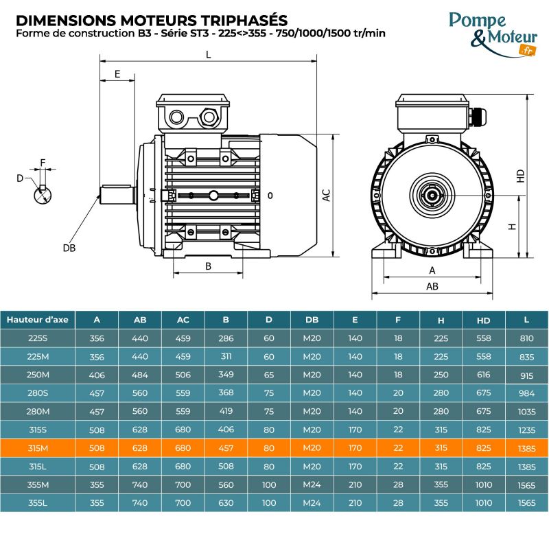 Moteur électrique triphasé 400/700V 75 kW 750 tr/min - ST3315M84B3 Fonte Bride B3