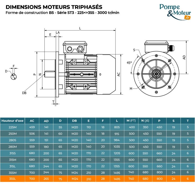 Moteur électrique triphasé 400/700V 315 kW 3000 tr/min - ST3355LX24B5 Fonte Bride B5