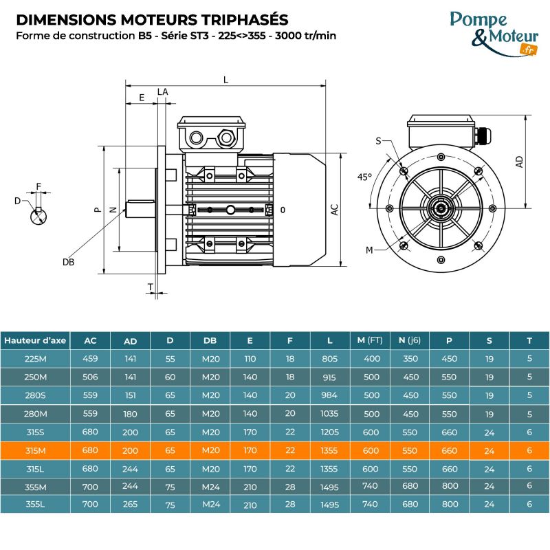 Moteur électrique triphasé 400/700V 132 kW 3000 tr/min - ST3315M24B5 Fonte Bride B5