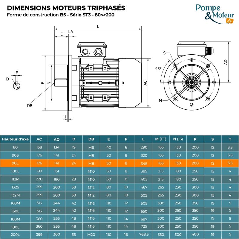 Moteur électrique triphasé 230/400V 1.1 kW 1000 tr/min - ST390L6B5 Fonte Bride B5