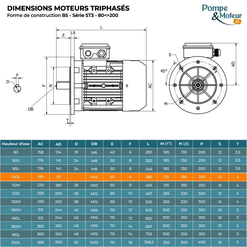 Moteur électrique triphasé 230/400V 3 kW 3000 tr/min - ST3100L2B5 Fonte Bride B5