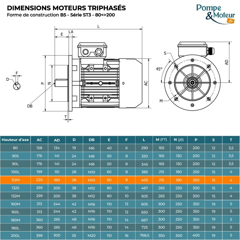 Moteur électrique triphasé 230/400V 1.5 kW 750 tr/min - ST3112M8B5 Fonte Bride B5