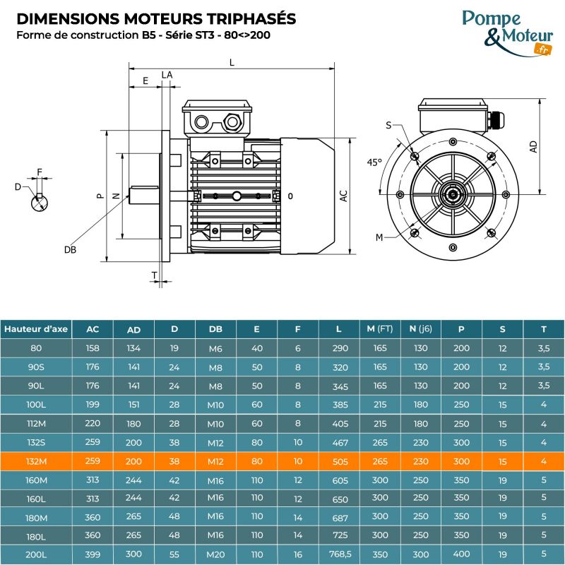 Moteur électrique triphasé 230/400V 4 kW 1000 tr/min - ST3132M6B5 Fonte Bride B5