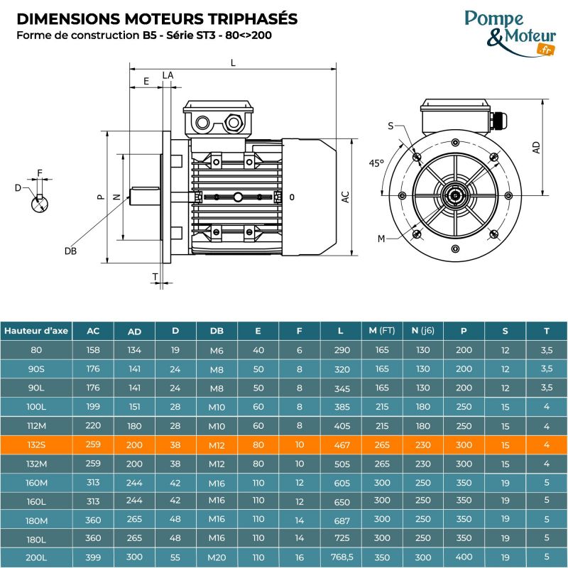 Moteur électrique triphasé 230/400V 2.2 kW 750 tr/min - ST3132S8B5 Fonte Bride B5