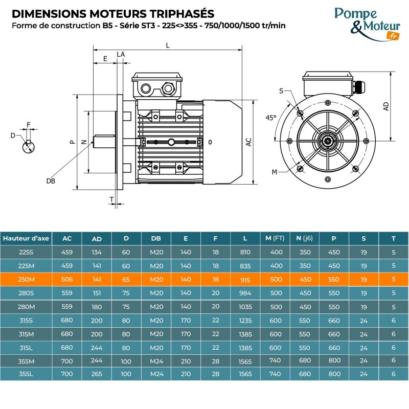 Moteur électrique triphasé 400/700V 37 kW 1000 tr/min - ST3250M64B5 Fonte Bride B5