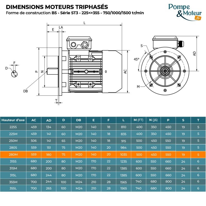 Moteur électrique triphasé 400/700V 55 kW 1000 tr/min - ST3280M64B5 Fonte Bride B5