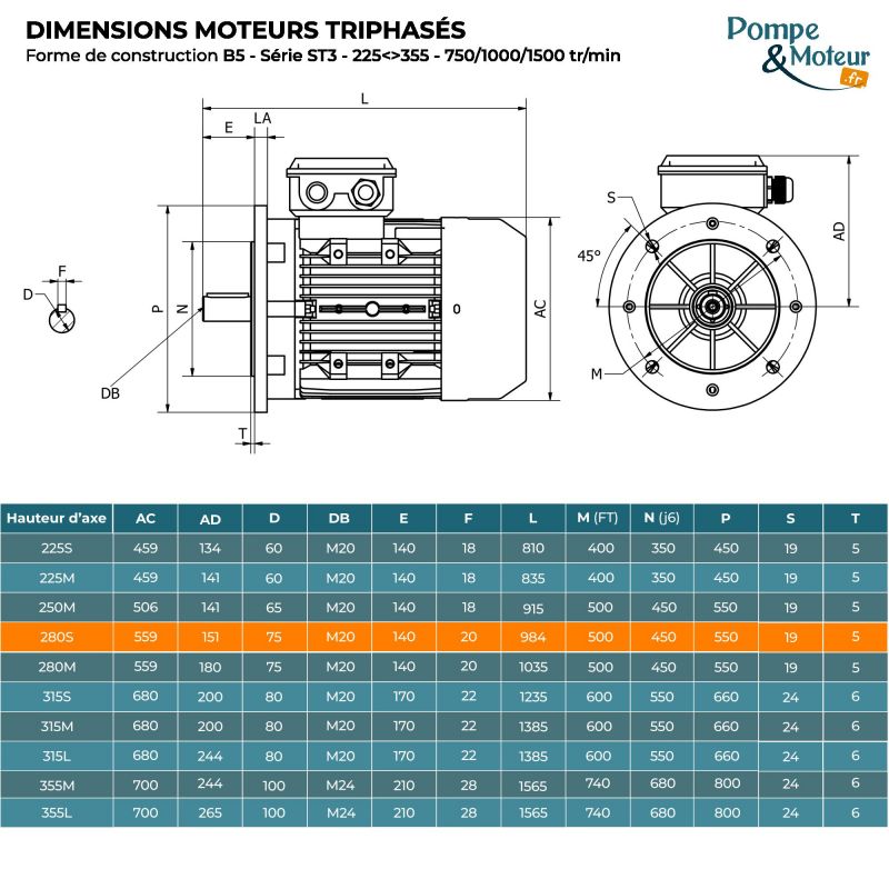 Moteur électrique triphasé 400/700V 37 kW 750 tr/min - ST3280S84B5 Fonte Bride B5