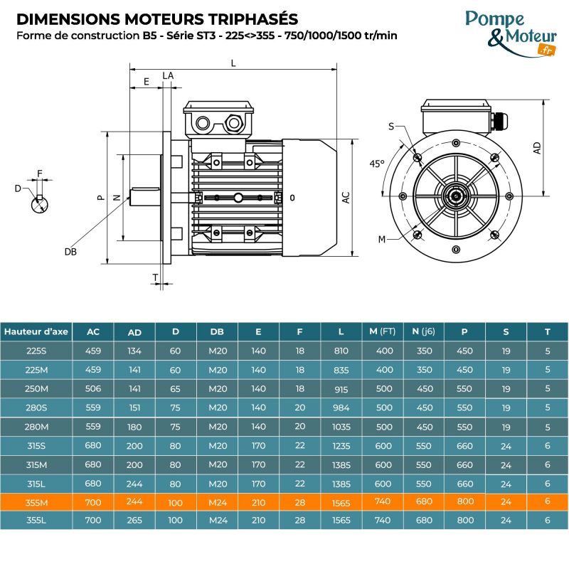 Moteur électrique triphasé 400/700V 200 kW 1000 tr/min - ST3355MY64B5 Fonte Bride B5