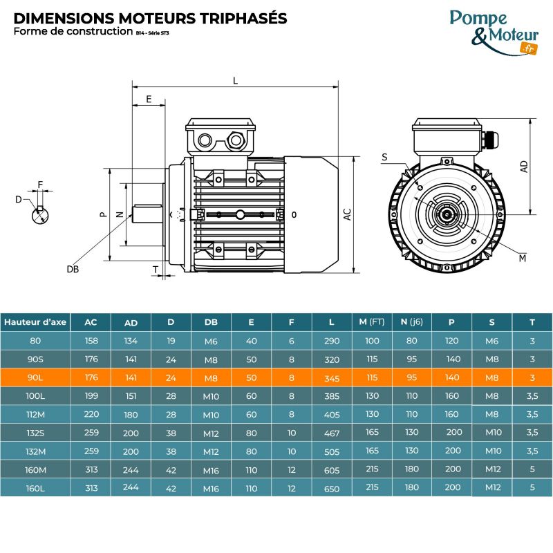 Moteur électrique triphasé 230/400V 0.55 kW 750 tr/min - ST390L8B14 Fonte Bride B14