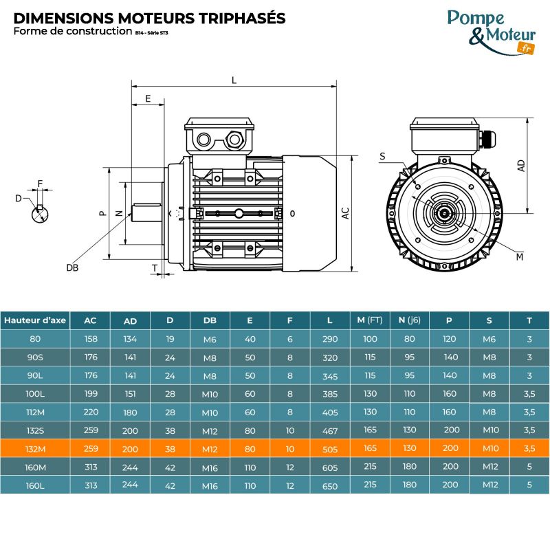 Moteur électrique triphasé 230/400V 3 kW 750 tr/min - ST3132M8B14 Fonte Bride B14