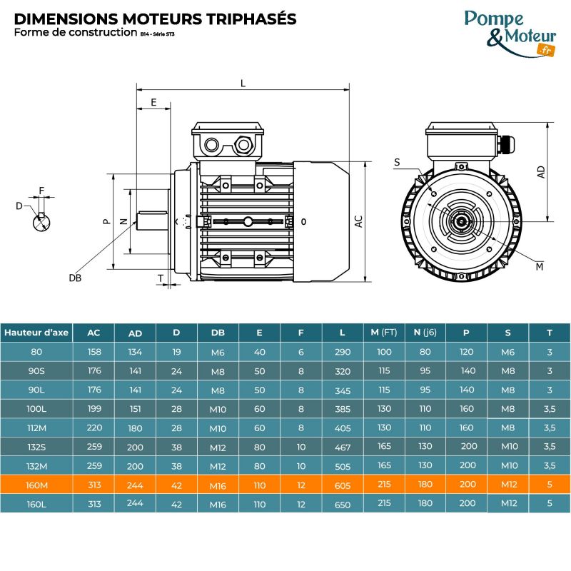 Moteur électrique triphasé 230/400V 4 kW 750 tr/min - ST3160M8B14 Fonte Bride B14