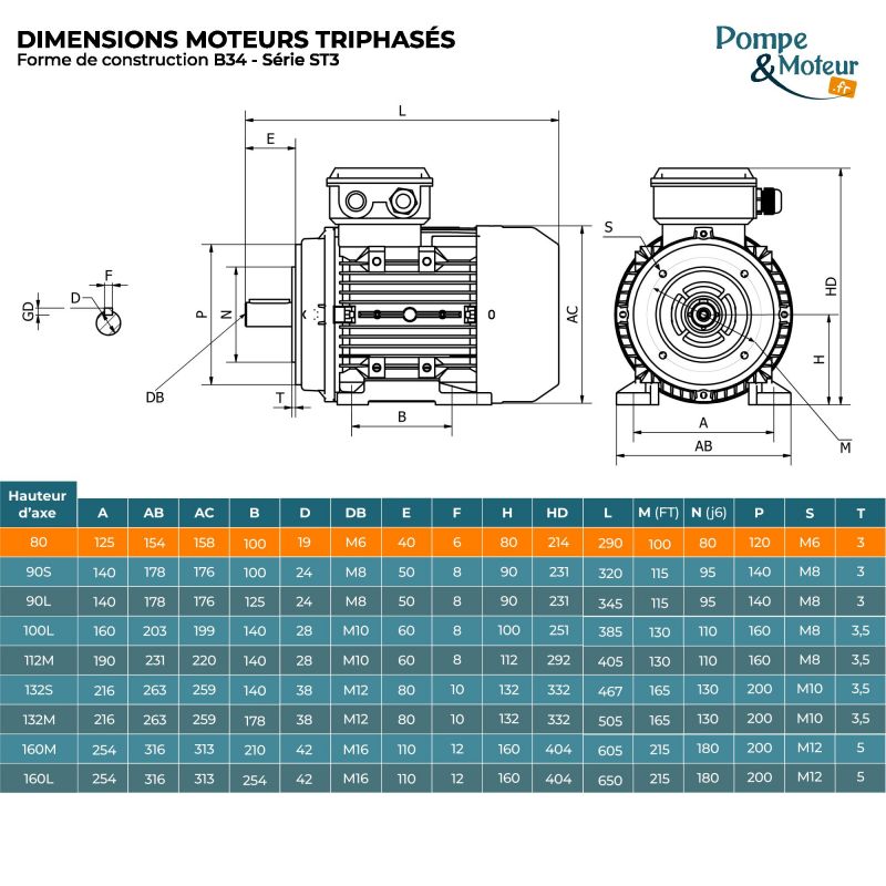 Moteur électrique triphasé 230/400V 0.25 kW 750 tr/min - ST380G8B34 Fonte Bride B34