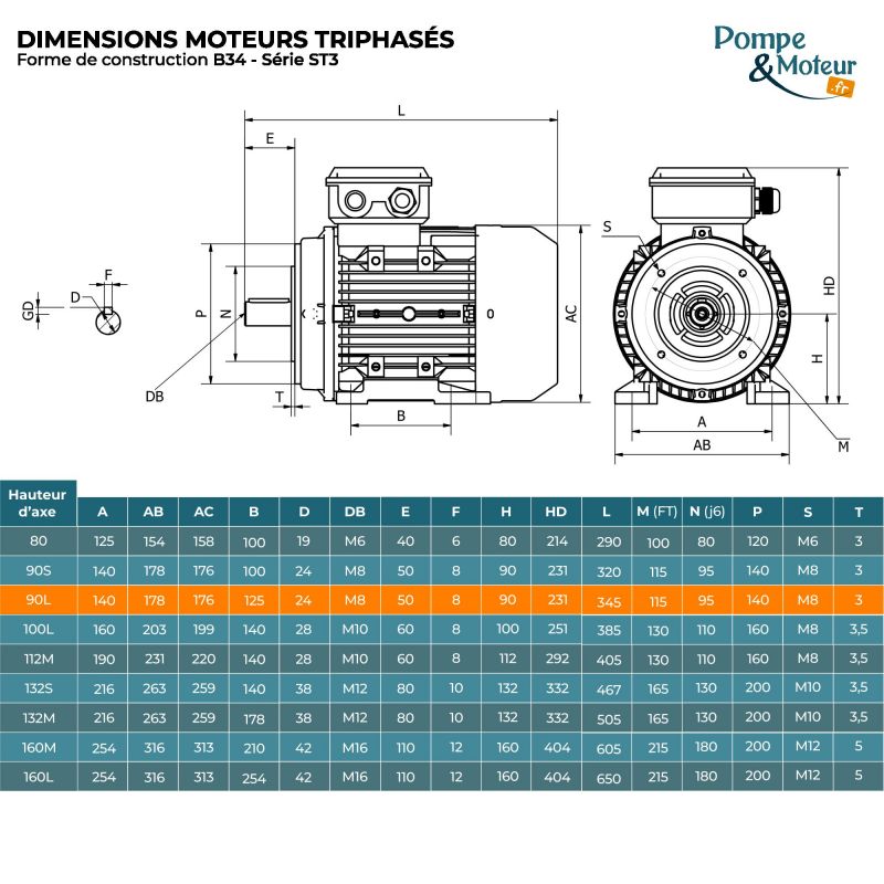 Moteur électrique triphasé 230/400V 0.55 kW 750 tr/min - ST390L8B34 Fonte Bride B34