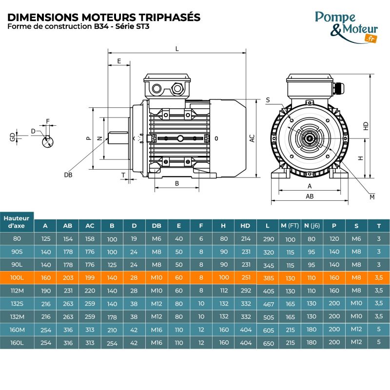 Moteur électrique triphasé 230/400V 0.75 kW 750 tr/min - ST3100L8B34 Fonte Bride B34