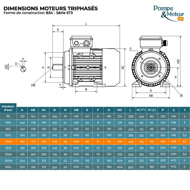 Moteur électrique triphasé 230/400V 1.5 kW 750 tr/min - ST3112M8B34 Fonte Bride B34