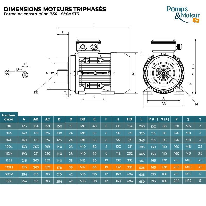 Moteur électrique triphasé 230/400V 3 kW 750 tr/min - ST3132M8B34 Fonte Bride B34