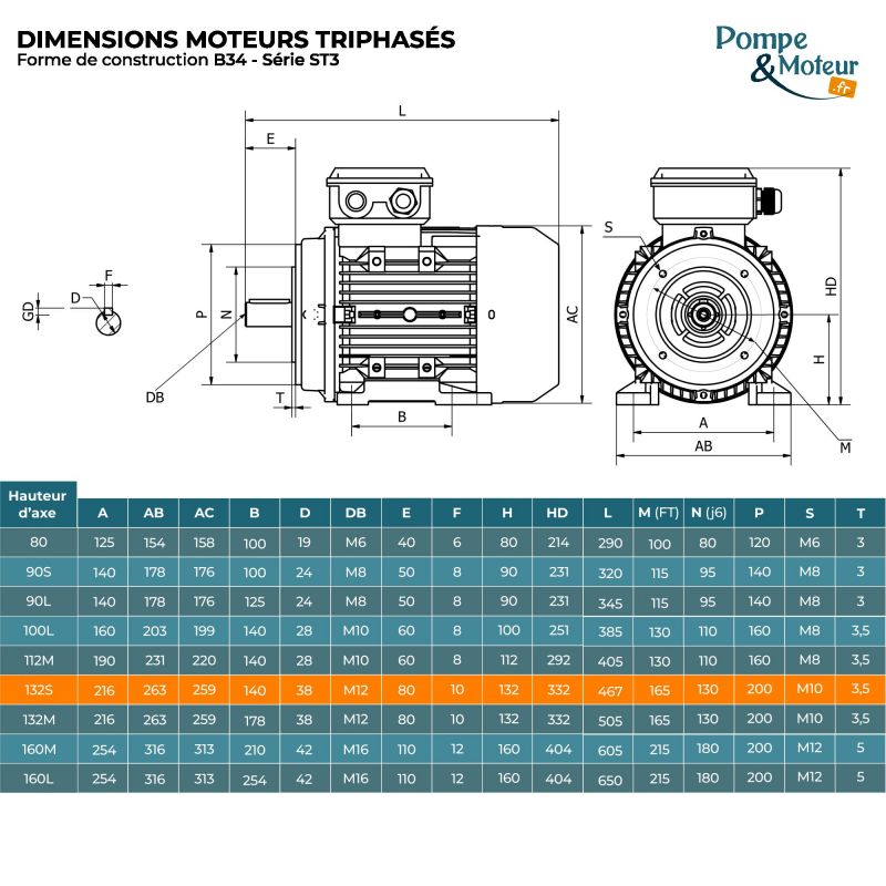 Moteur électrique triphasé 230/400V 2.2 kW 750 tr/min - ST3132S8B34 Fonte Bride B34