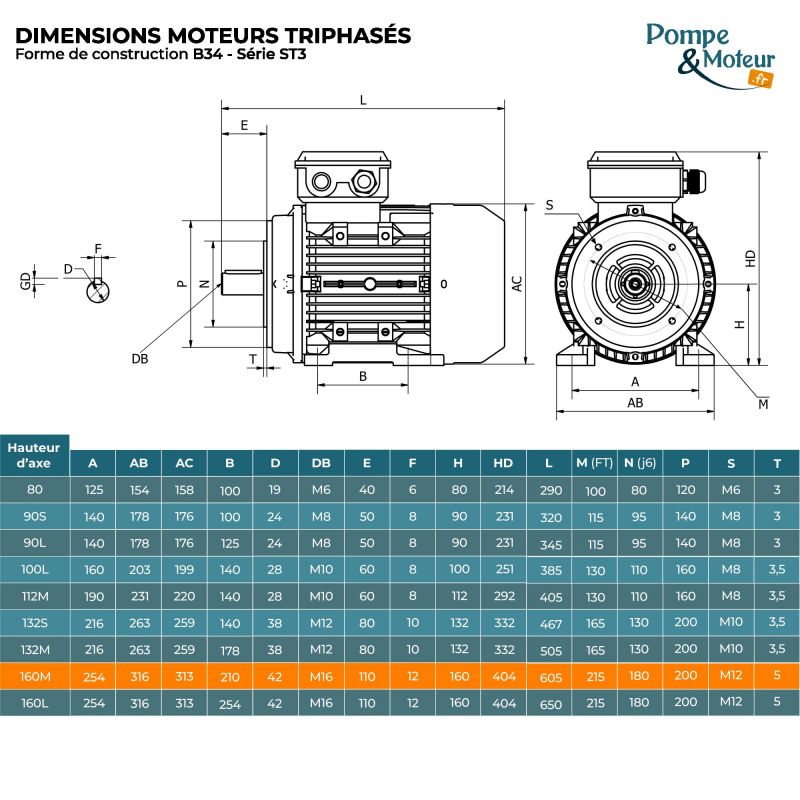 Moteur électrique triphasé 230/400V 7.5 kW 1000 tr/min - ST3160M6B34 Fonte Bride B34