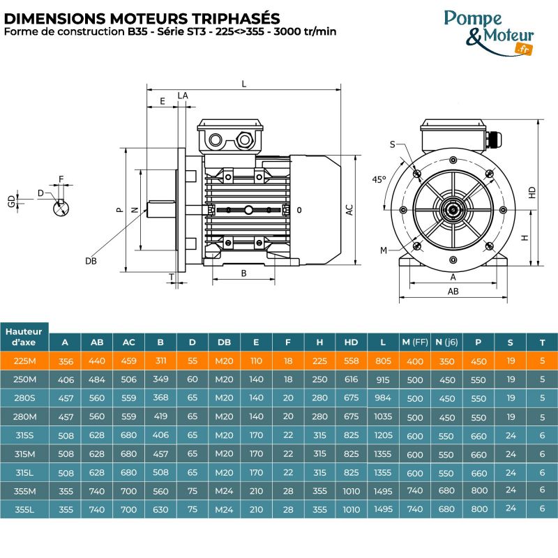 Moteur électrique triphasé 400/700V 45 kW 3000 tr/min - ST3225M24B35 Fonte Bride B35