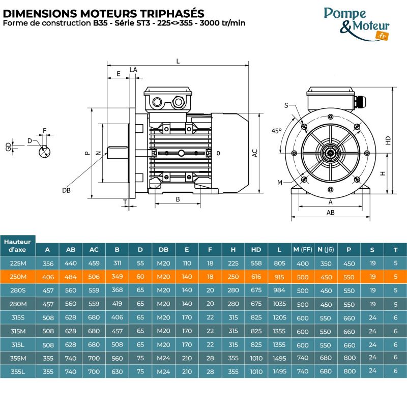 Moteur électrique triphasé 400/700V 55 kW 3000 tr/min - ST3250M24B35 Fonte Bride B35