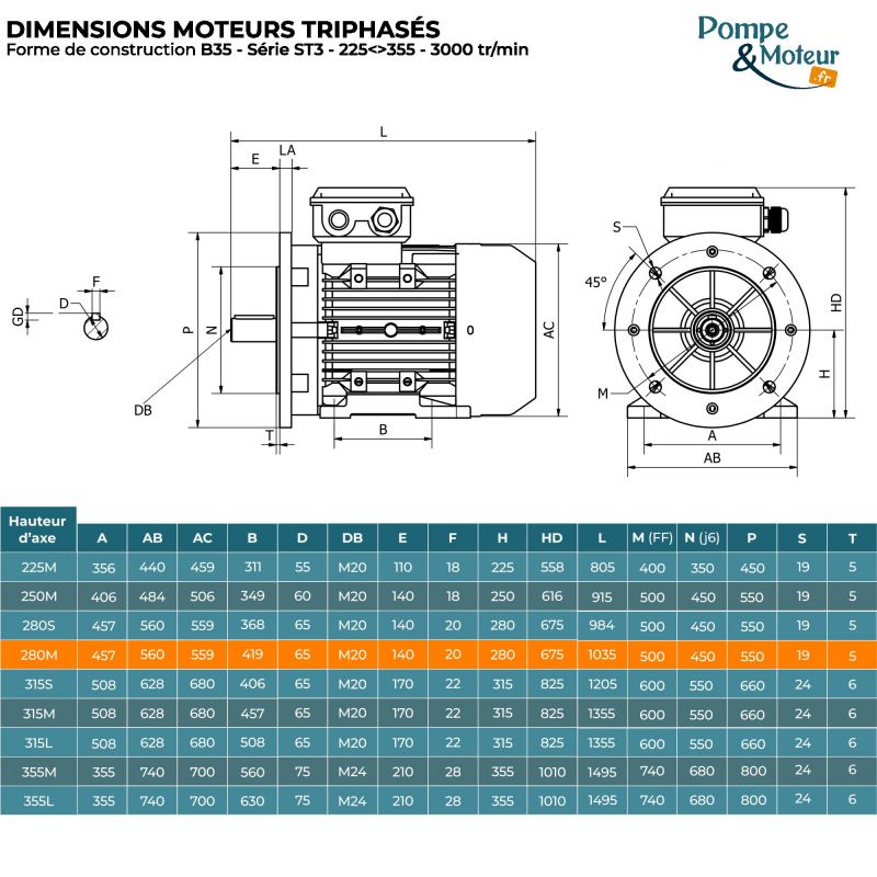 Moteur électrique triphasé 400/700V 90 kW 3000 tr/min - ST3280M24B35 Fonte Bride B35