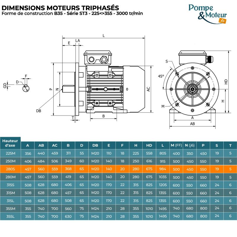 Moteur électrique triphasé 400/700V 75 kW 3000 tr/min - ST3280S24B35 Fonte Bride B35