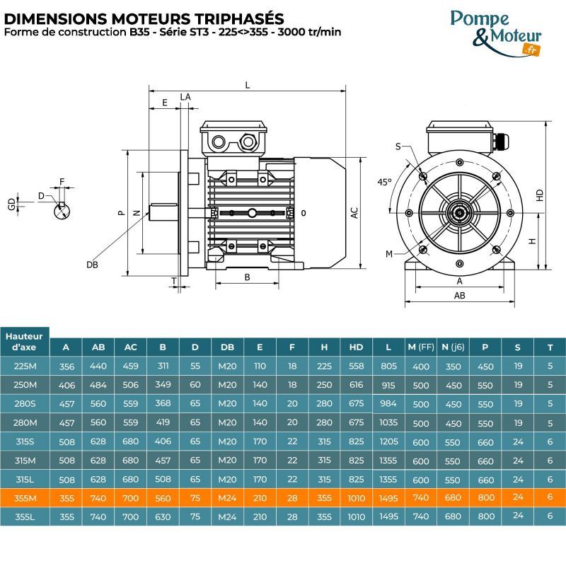 Moteur électrique triphasé 400/700V 250 kW 3000 tr/min - ST3355MX24B35 Fonte Bride B35