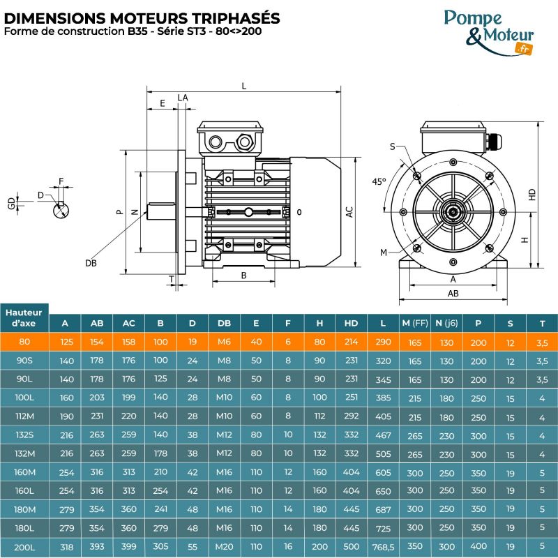 Moteur électrique triphasé 230/400V 0.18 kW 750 tr/min - ST380K8B35 Fonte Bride B35