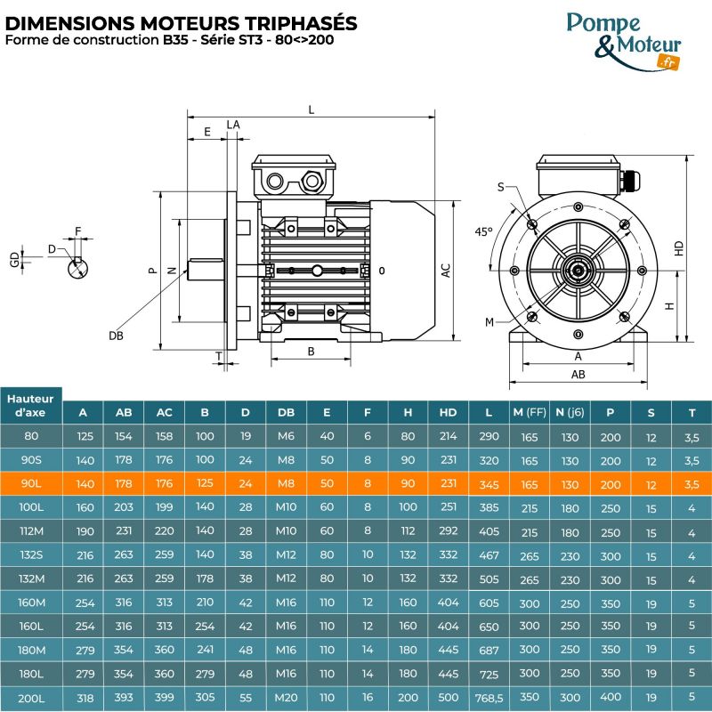 Moteur électrique triphasé 230/400V 0.55 kW 750 tr/min - ST390L8B35 Fonte Bride B35