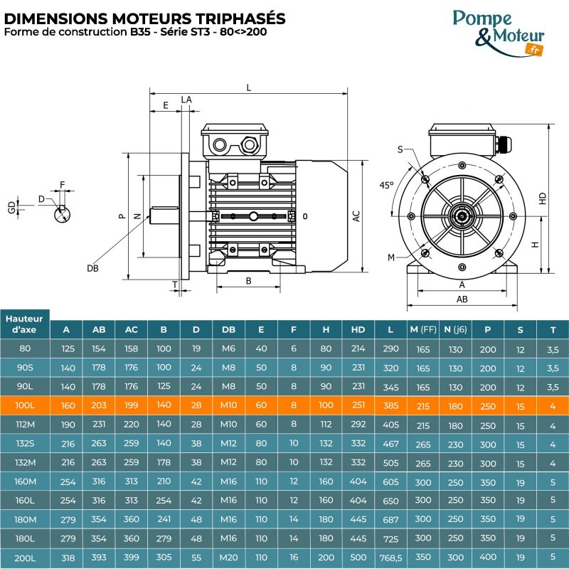 Moteur électrique triphasé 230/400V 0.75 kW 750 tr/min - ST3100L8B35 Fonte Bride B35