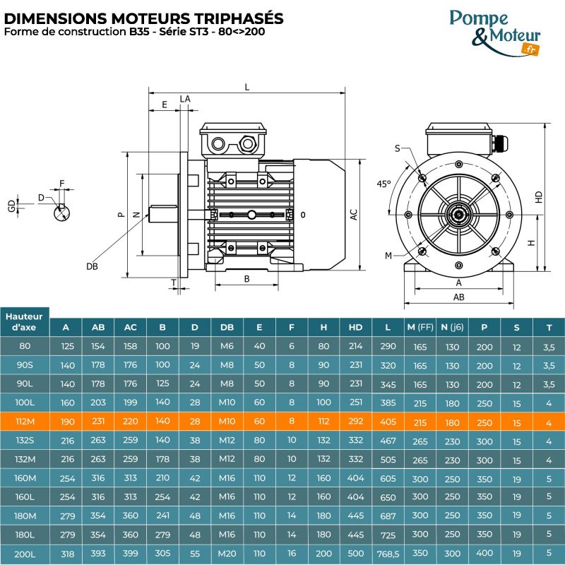 Moteur électrique triphasé 230/400V 1.5 kW 750 tr/min - ST3112M8B35 Fonte Bride B35